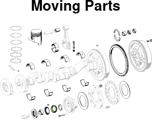 Moving Parts